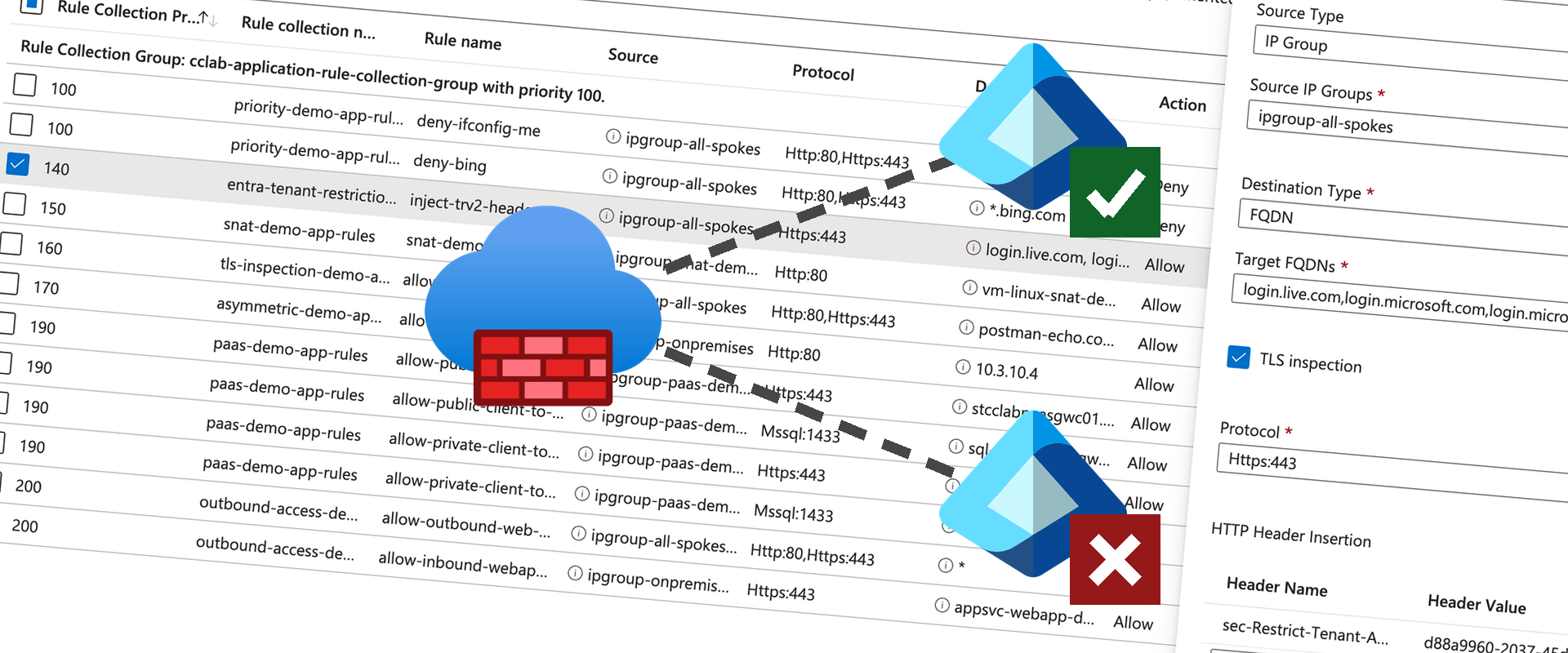 Azure Firewall injects the TRv2 header on login endpoints: allowed tenant (check mark), blocked tenant (cross)